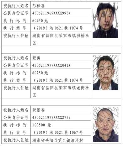 汨罗最新一批老赖名单：汨罗曝光新一批失信者名单