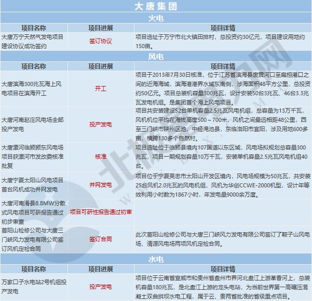 你知我几分 第2页