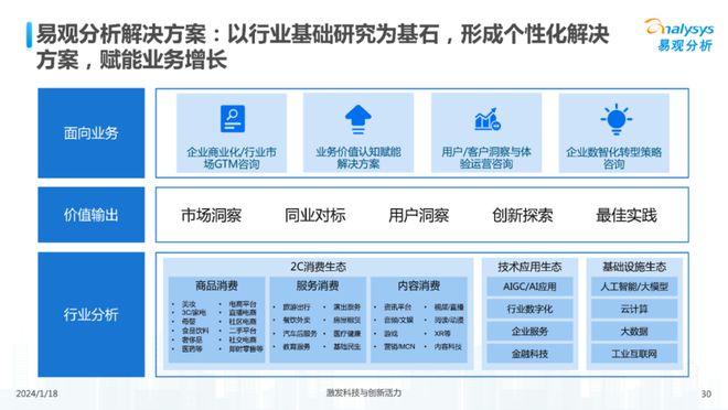 人工智能的最新发展情况｜AI领域最新进展概览