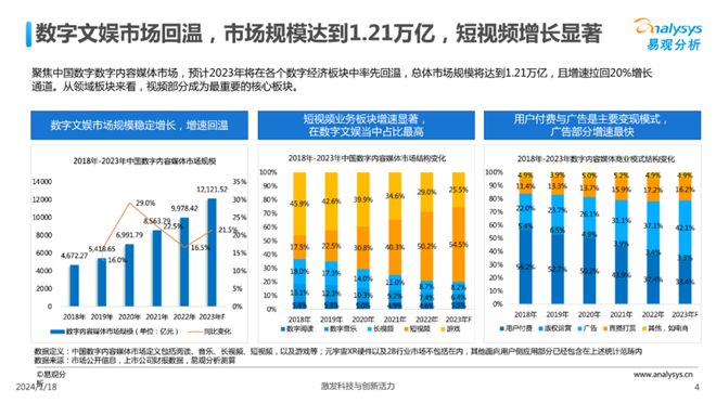 人工智能的最新发展情况｜AI领域最新进展概览