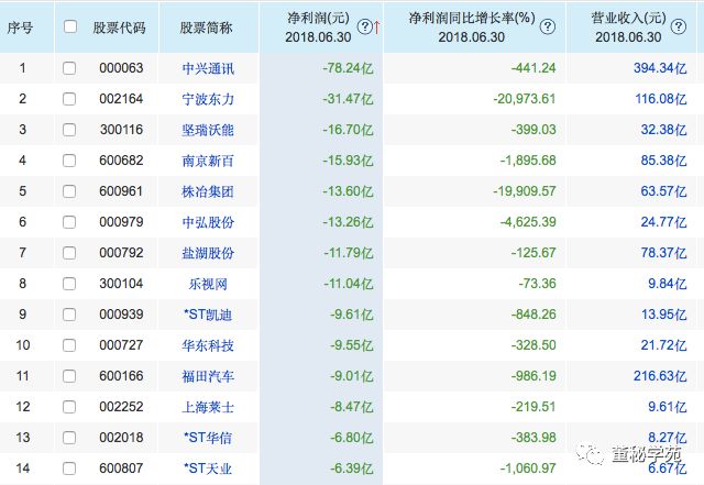 宝捷讯厂最新工资待遇｜宝捷讯工厂薪资福利揭晓