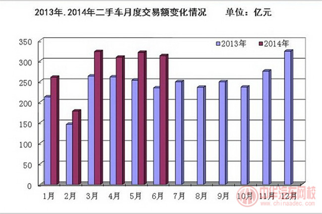 商丘同城58二手货车最新消息(商丘二手货车市场动态速递)