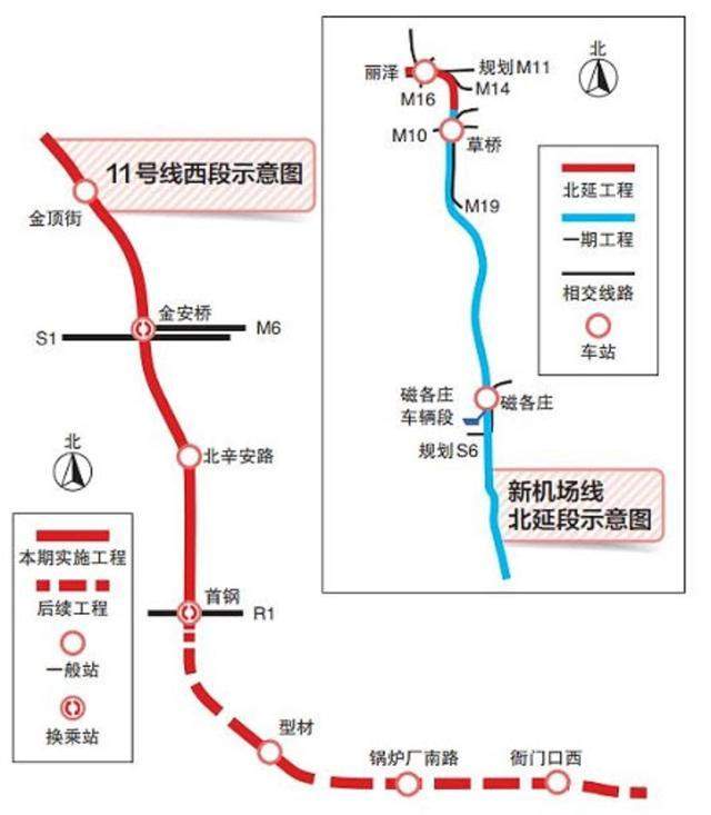 北京地铁21线最新消息,北京地铁21号线最新动态