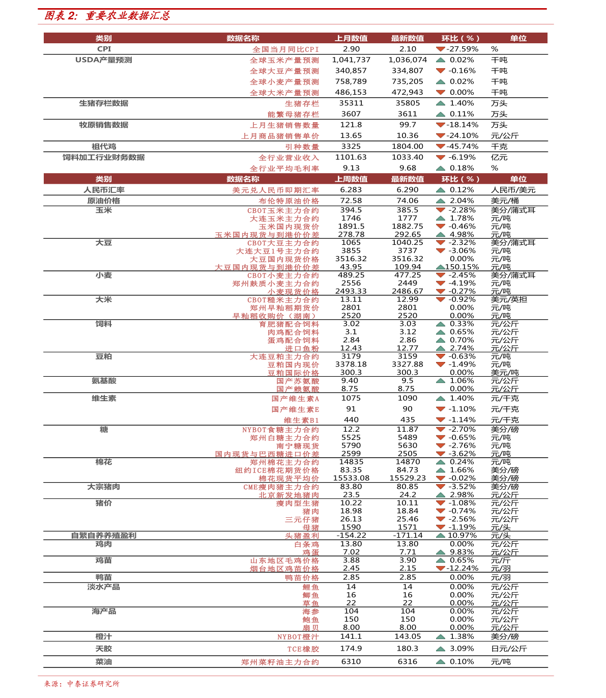 安亭七路最新时刻表｜“安亭七路时刻表更新版”