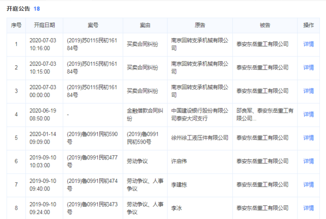 泰安东岳劳务最新消息｜泰安东岳劳务最新动态