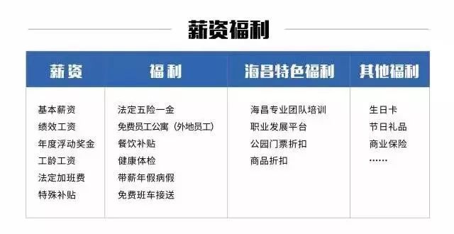 即墨8小时工作最新招聘｜即墨招聘：8小时工作制职位速递