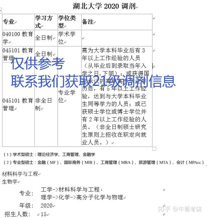 湖北大学合并最新消息,“湖北大学合并动态速递”