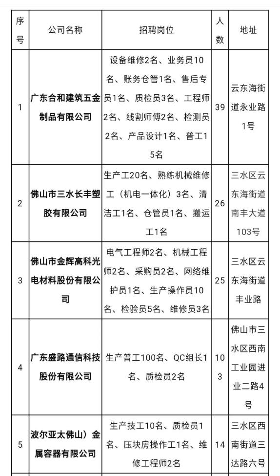 管家婆一肖一码最准资料公开｜管家婆精准一码资料全面揭晓_迅速执行计划设计