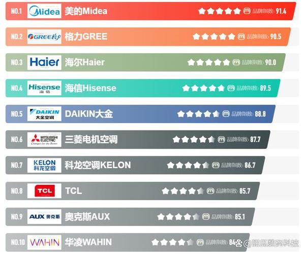 一肖一码一必中一肖｜一码必中，一肖一码_结构解析方案解答解释