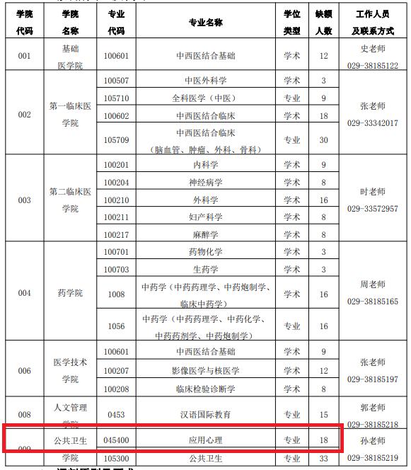 考研最新新闻-考研资讯速递