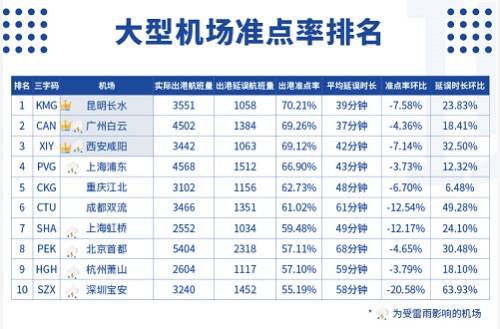 澳门一码一码100准确挂牌｜澳门一码一码100准确挂牌_实地数据分析设计