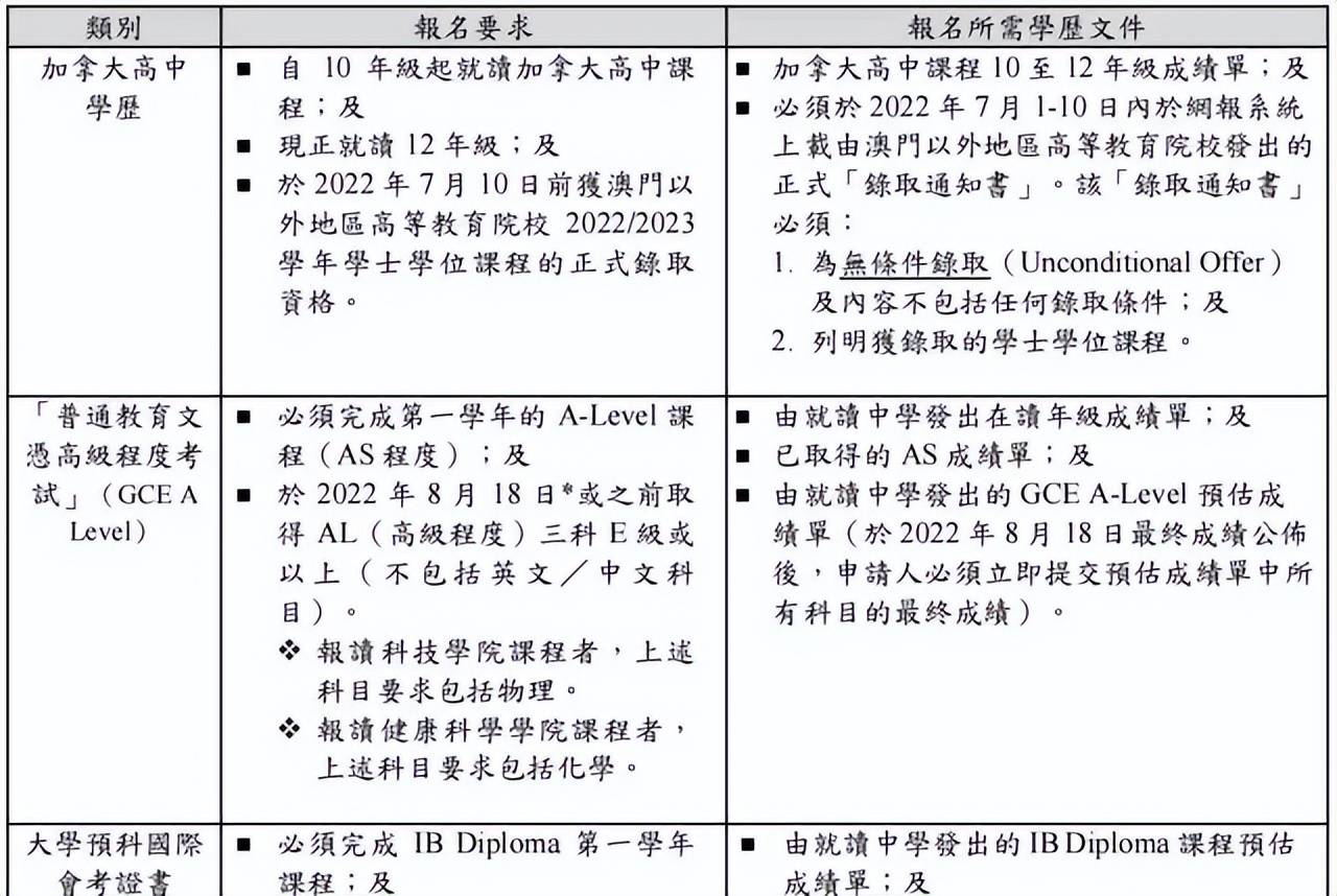 澳门正版资料大全资料贫无担石｜澳门正版资源汇总信息_动态调整策略执行