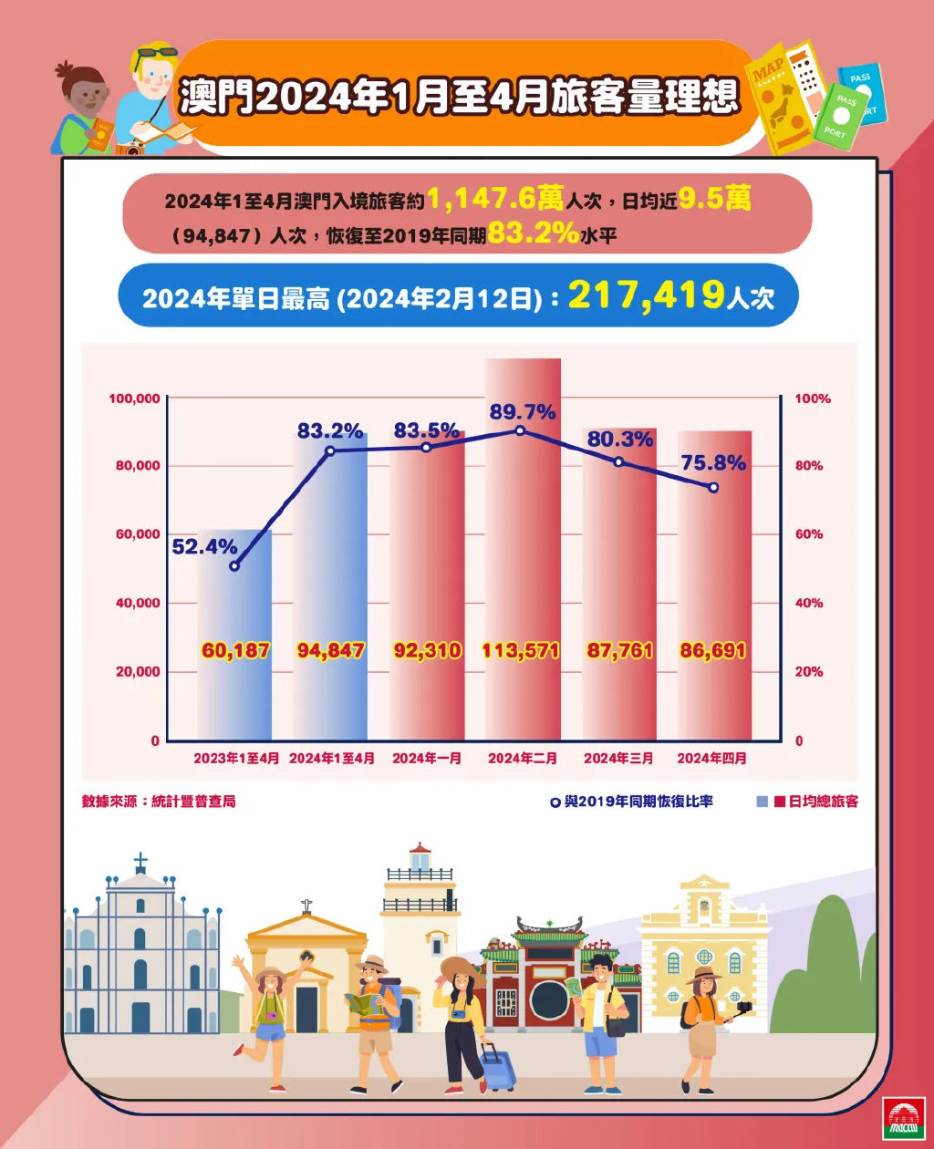 2024新澳门精准资料免费｜2024新澳门精准资料免费_前瞻评估解答解释方案