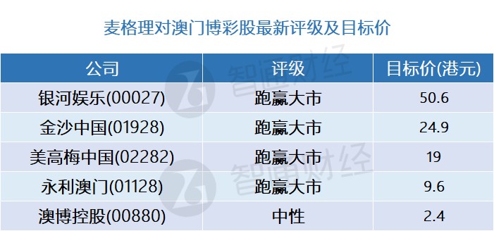 澳门三肖三码精准100%公司认证｜澳门三肖三码精准认证公司100%可靠_多维评估解答解释方法