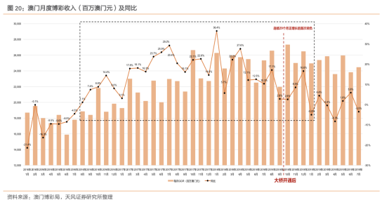 澳门内部最准资料澳门｜澳门最权威的内部信息_科技评估解析说明