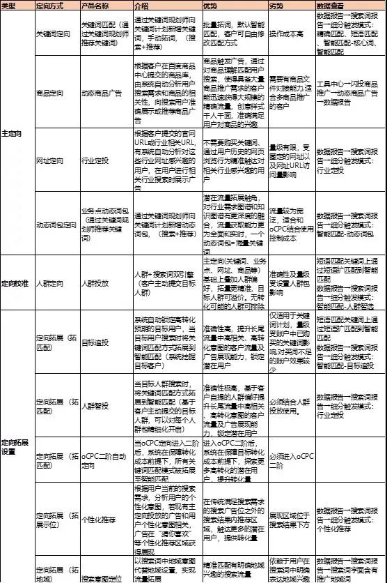 最准一肖一.100%准｜精准预测一.100%准确｜全新策略解答落实