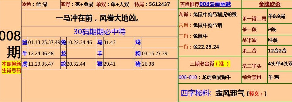 香港四肖中特期期准精选最新版｜香港四肖中特期期准最新推荐｜谋计解答解释落实