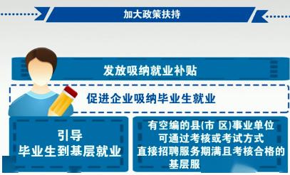 苏州招聘保安最新信息-苏州保安职位招聘资讯速递