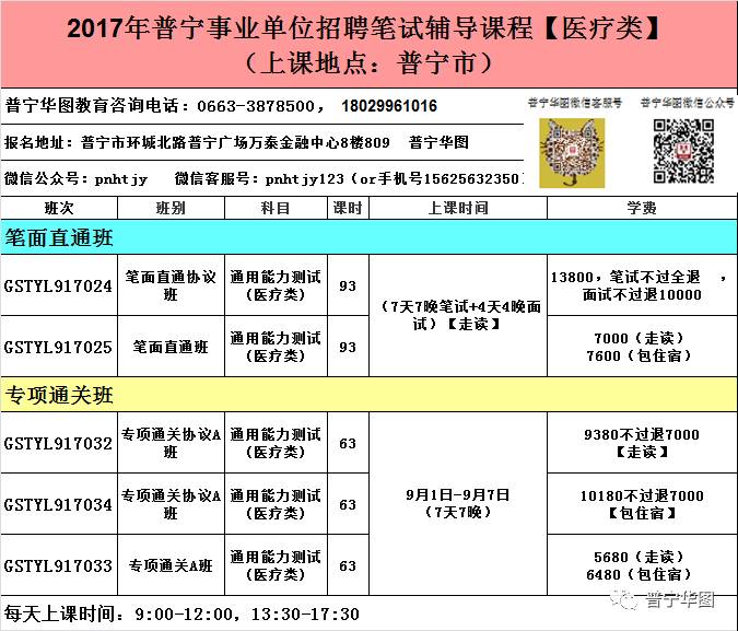 普宁最新招聘信息-普宁招聘资讯速递