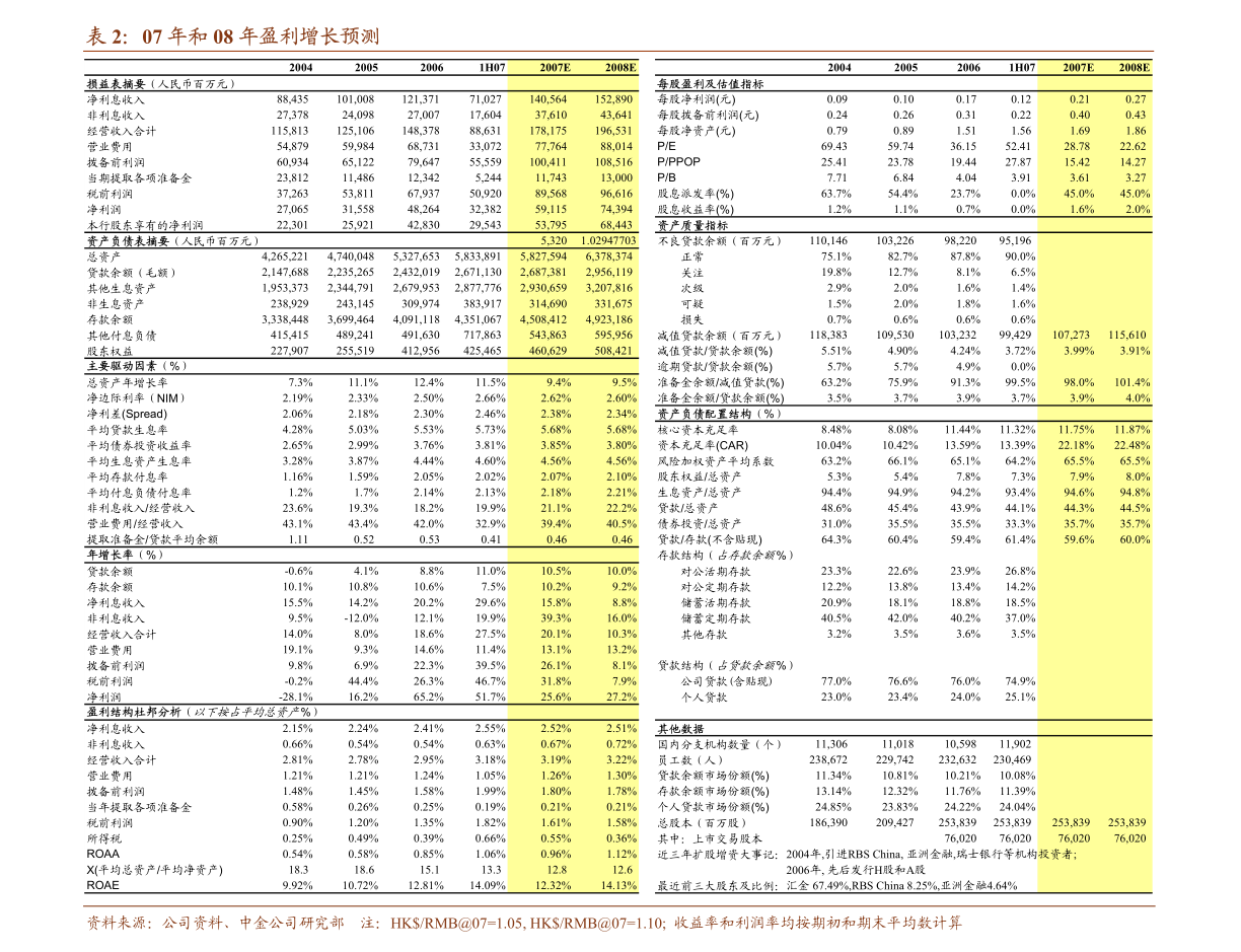 面包铁最新价格2017-2017年面包铁最新行情