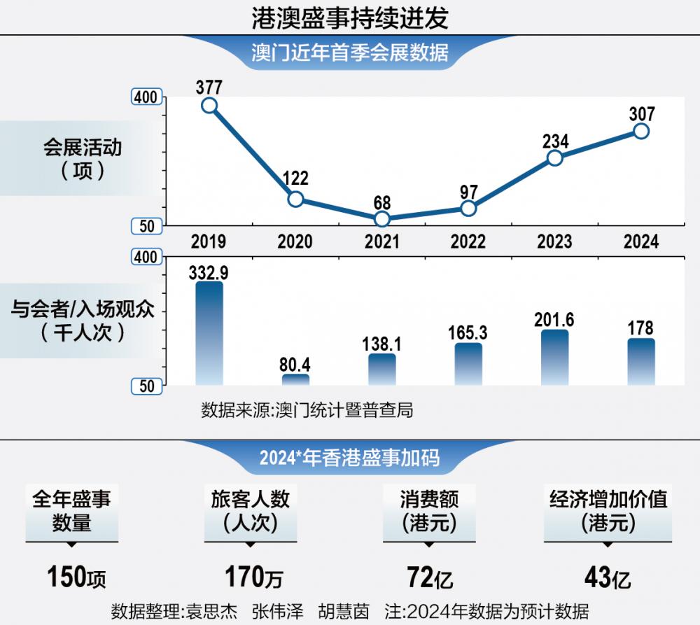 新澳新澳门正版资料｜新澳新澳门真实信息_数据决策执行