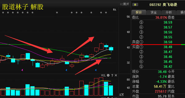 新澳精选资料免费提供｜新澳精选资料免费提供_精准解析分析