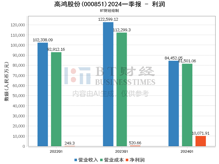 2024年资料免费大全｜2024年免费资料全收录_深度解析数据应用