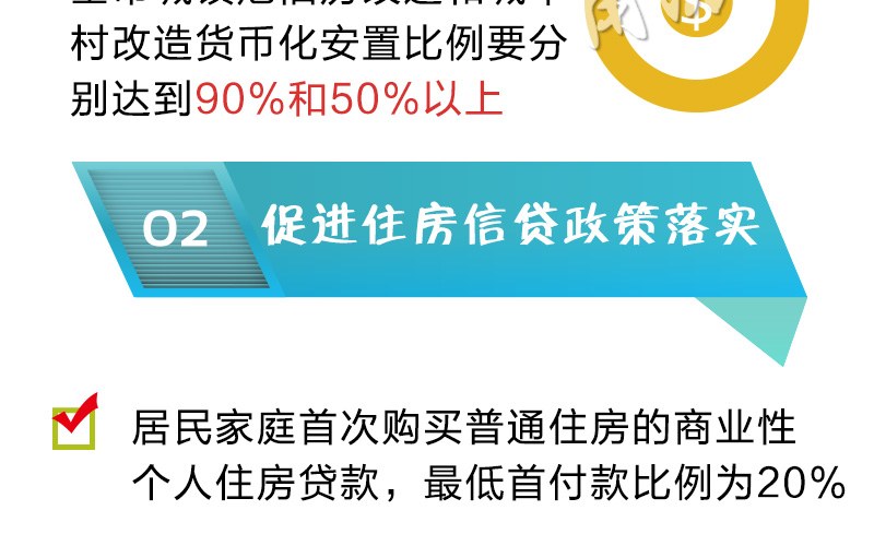 2017最新买房政策：2017房产新政全解读