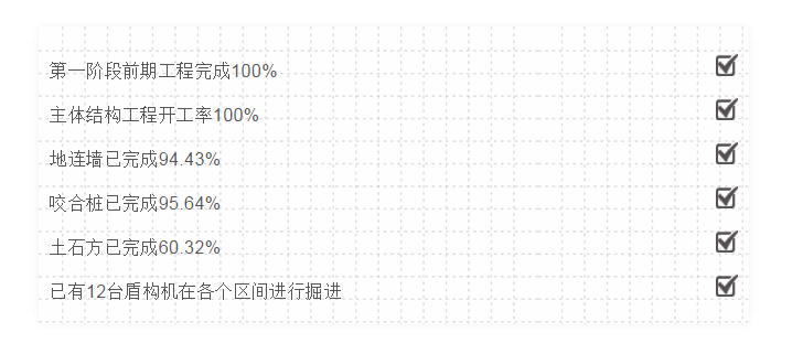 衡阳地铁最新消息（衡阳地铁最新动态）