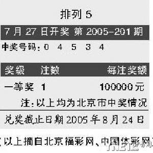 佛奥康桥水岸最新房价揭秘