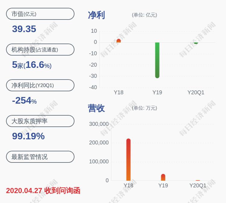 东方网力最新资讯，东方网力最新动态