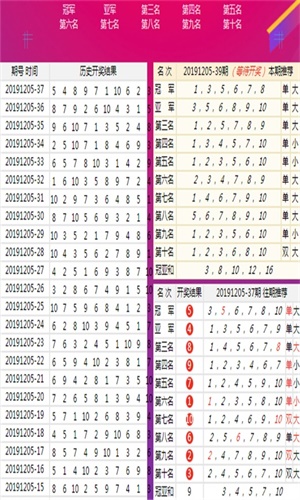 555525王中王心水高手｜555525顶尖心水高手_专横解答解释落实