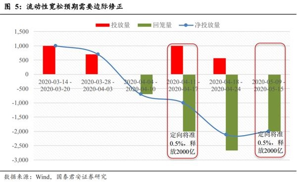 100%最准的一肖｜绝对准确的一肖预测_经济执行方案分析