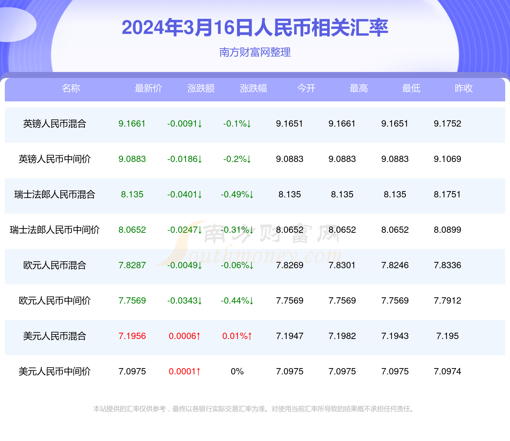 2024年澳门全年免费大全｜2024年澳门所有免费活动一览_揭开犯罪行为的真相