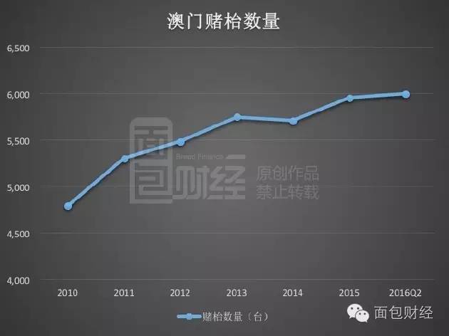 新澳门资料全年免费精准｜免费准确的澳门信息全年提供_实地分析数据设计