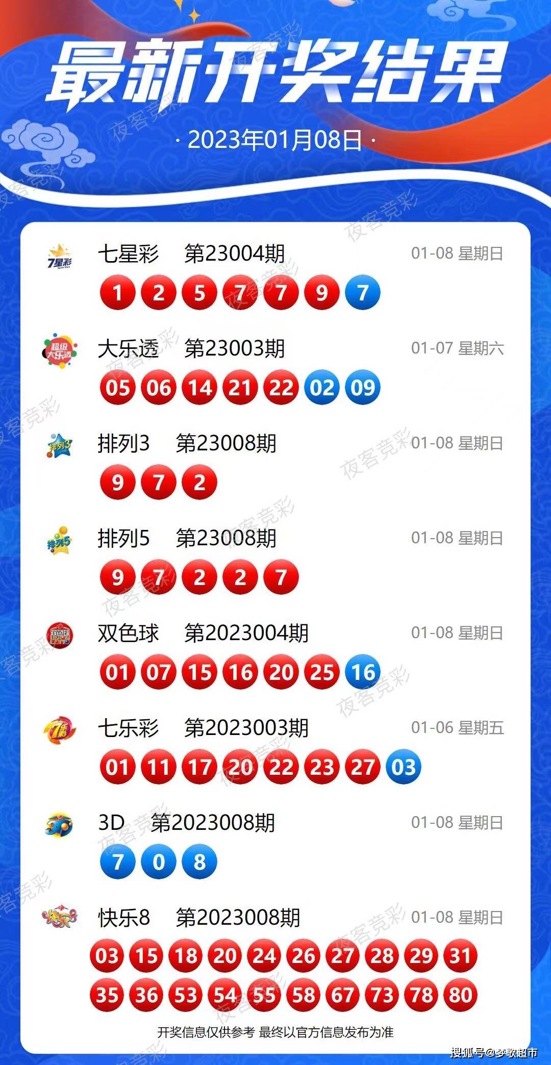 2024新澳最快最新资料｜2024新澳最快最新资料_直观探讨解答解释策略