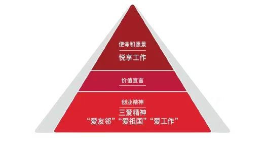 2024新澳最精准资料｜2024新澳最权威信息_实地验证策略方案