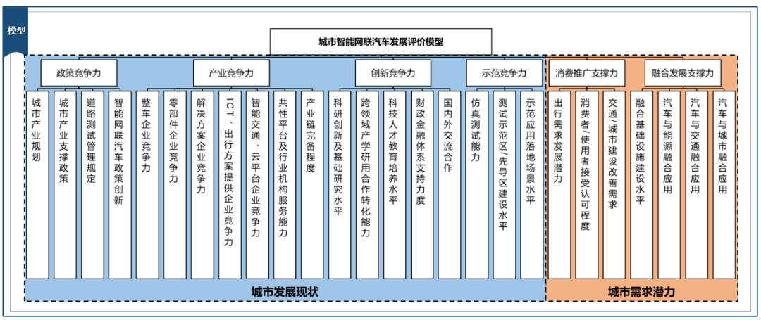 正版资料全年资料大全｜完整年度资料齐全指南_科学依据解释定义