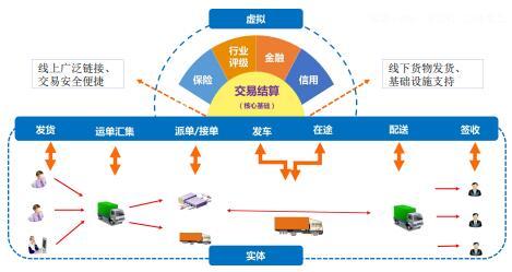 新奥长期免费资料大全｜新奥长期信息共享平台_数据驱动解答解释策略