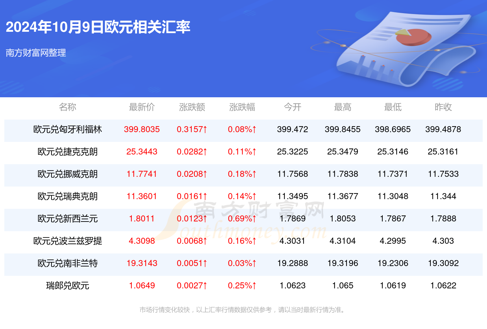 2024新澳最快最新资料｜2024年最新澳大利亚速报_深度解析与体验分享