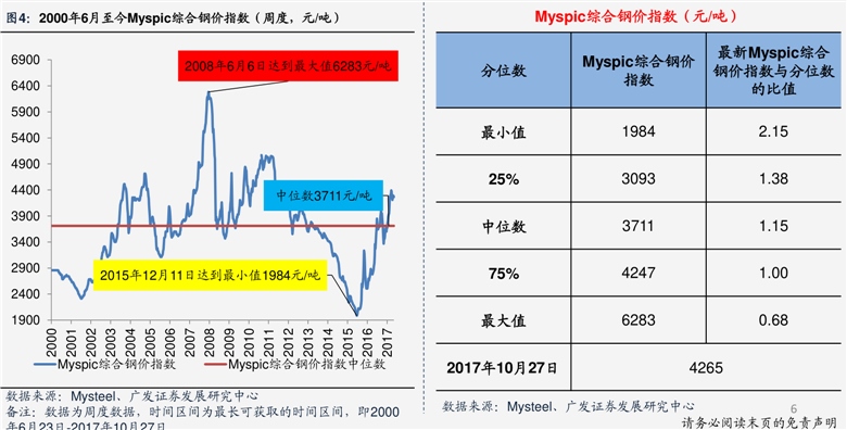 最新酿酒设备价格表，最新酿酒设备报价一览