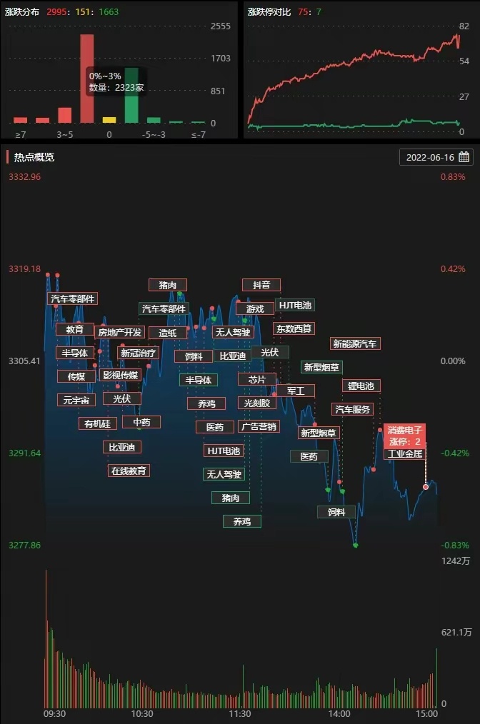 传艺科技最新分析：传艺科技深度解读