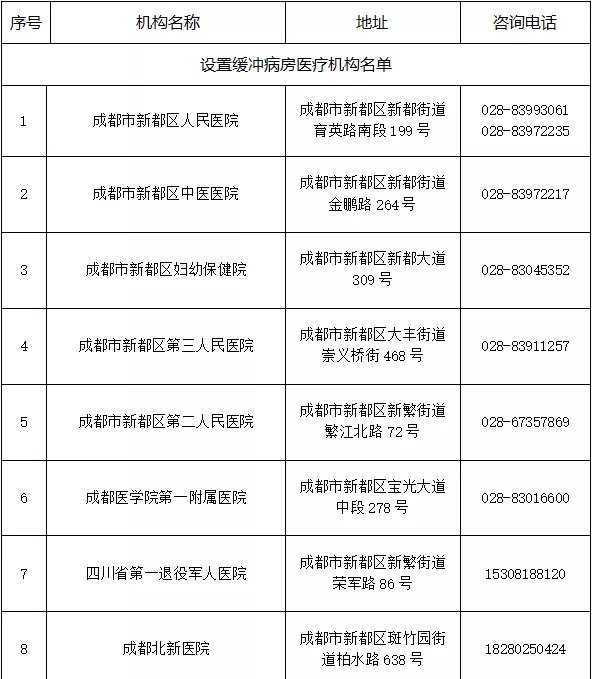 热泪为你 第2页