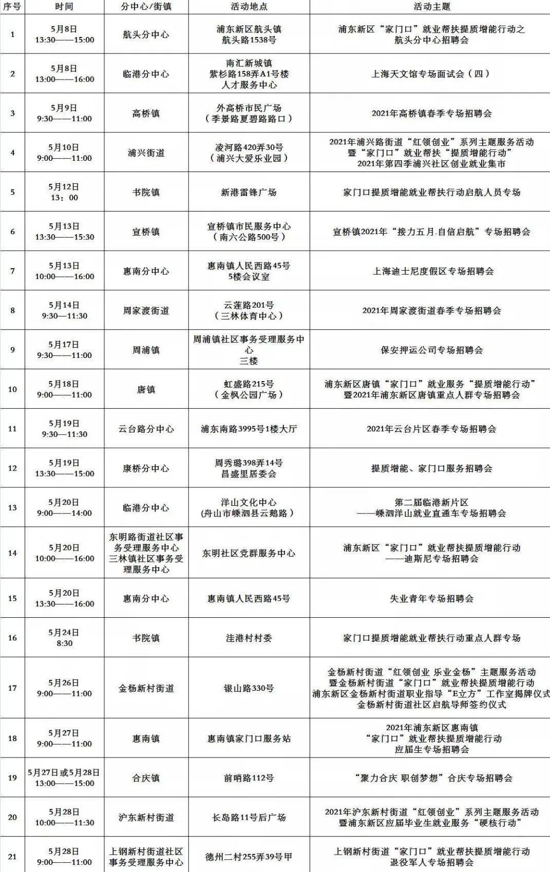 胶南最新招女工长白班-胶南招聘女性长期白班工