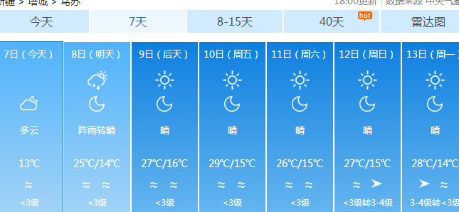 乌苏最新招聘信息网｜乌苏人才招聘资讯平台