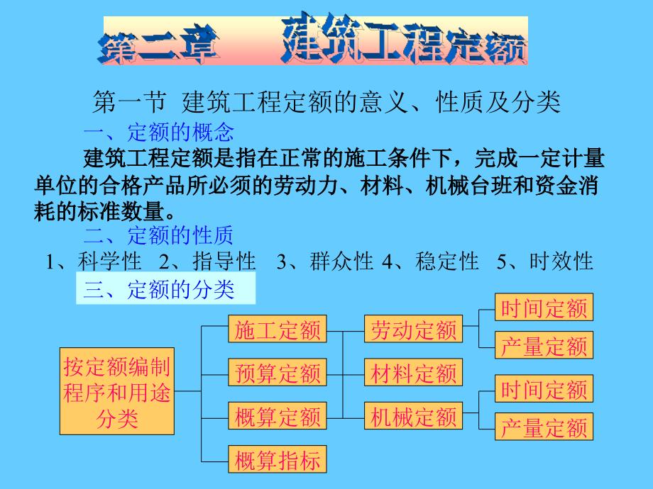 2018版建筑工程最新定额解析