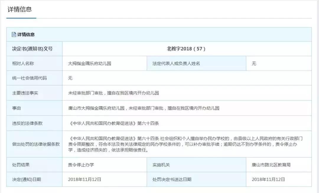 唐山公园艺境最新动态｜唐山公园艺境最新资讯