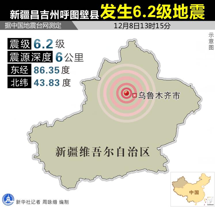 今日新疆地震最新动态2017