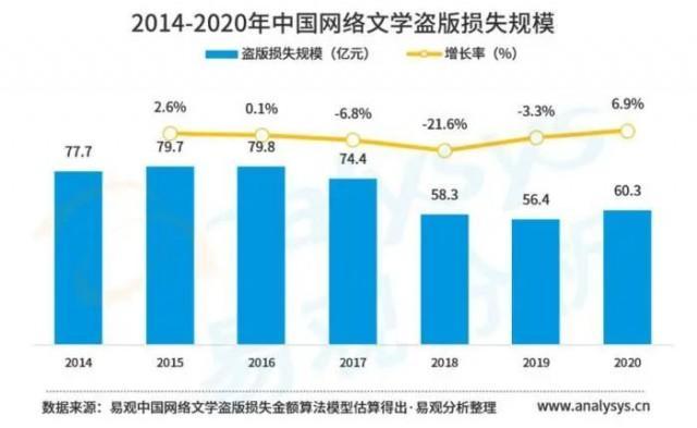 坐盗最新流出在线播放-最新盗版视频曝光：在线观看