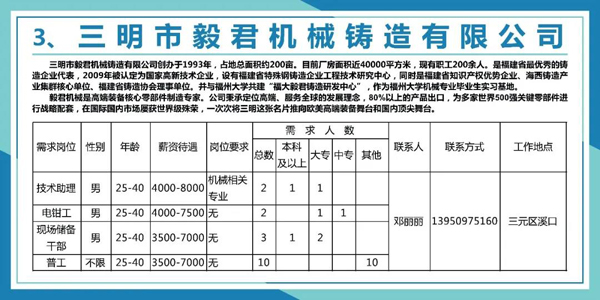 三明明溪最新招聘信息｜明溪三明最新职位汇总